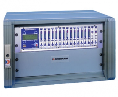 Gasmonitor Control Panel
